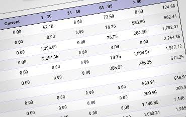 Iowa Payroll Funding For Staffing Companies Oilfield Services Factoring Companies